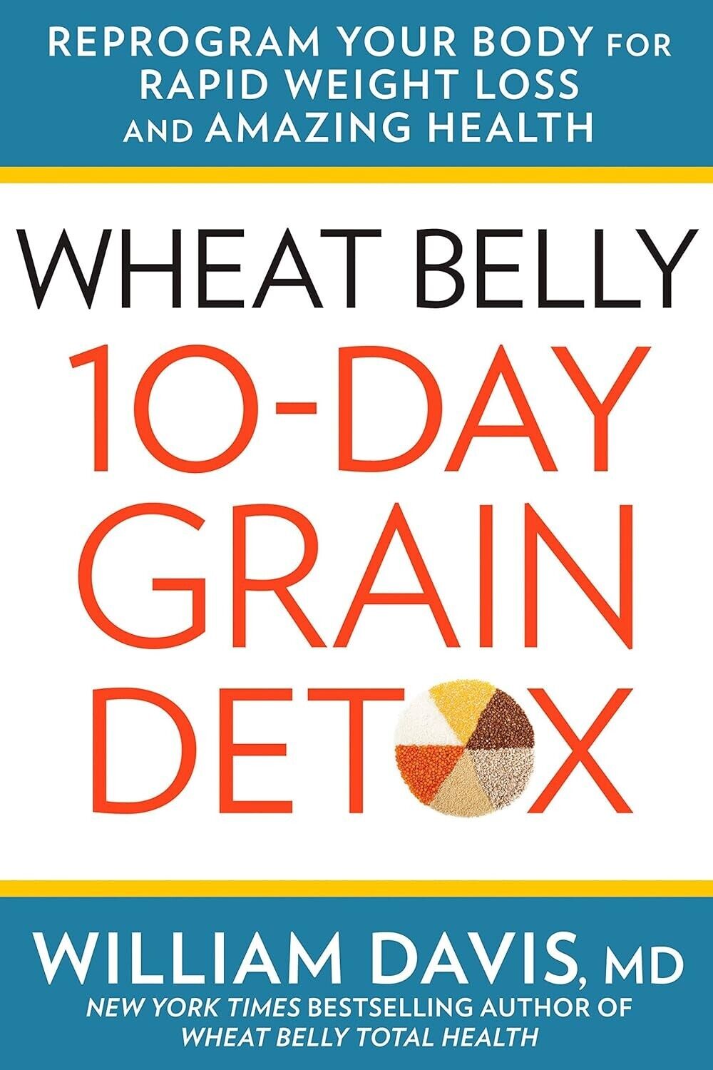 Wheat Belly 10-Day Grain Detox Hardcover Book